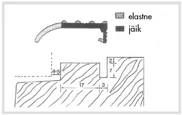 SCH DX959 lävepakutihend 1,0m must 1pk=84tk