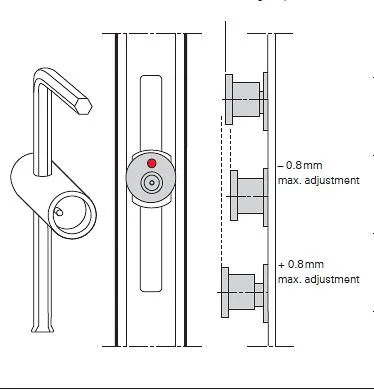 ROTO reguleerimisvõti 4 mm + V sulusetapp (Zapfen)